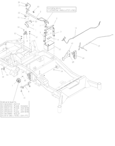 Electrical Diagram and Parts List for 991590 095000 + Ariens Lawn Tractor