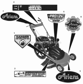 Part Location Diagram of 02988100 Ariens Decal, Danger (915137, 139)