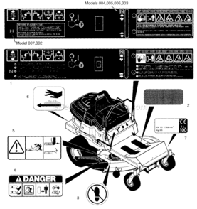 Part Location Diagram of 07730700 Ariens Decal-Discharge
