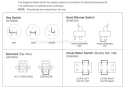 Continuity Diagram Diagram and Parts List for 924300 000101 Ariens Snow Blower