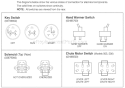 Continuity Diagram Diagram and Parts List for 924332 000101 Ariens Snow Blower