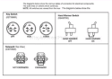 Continuity Diagram Diagram and Parts List for 926003 000101 Ariens Snow Blower