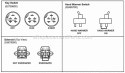 Continuity Diagram Diagram and Parts List for 926102 000101 Ariens Snow Blower