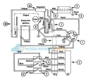 Electrical Diagram and Parts List for 927043 000101 Ariens Lawn Tractor