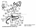 Electric Starter 12 Volt Diagram and Parts List for 932020 000101 Ariens Snow Blower