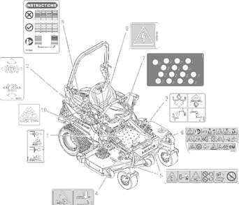 Decals - Safety - Rd Diagram and Parts List for 997312 000101 - 001499 Ariens Lawn Tractor