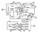 Electrical Diagram and Parts List for 927038 000101 Ariens Lawn Tractor