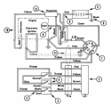 Electrical Diagram and Parts List for 927040 000101 Ariens Lawn Tractor