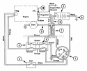 Electrical Diagram and Parts List for 927037 003901 Ariens Lawn Tractor