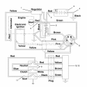 Part Location Diagram of 08885700 Ariens Module, Interlock Recoil