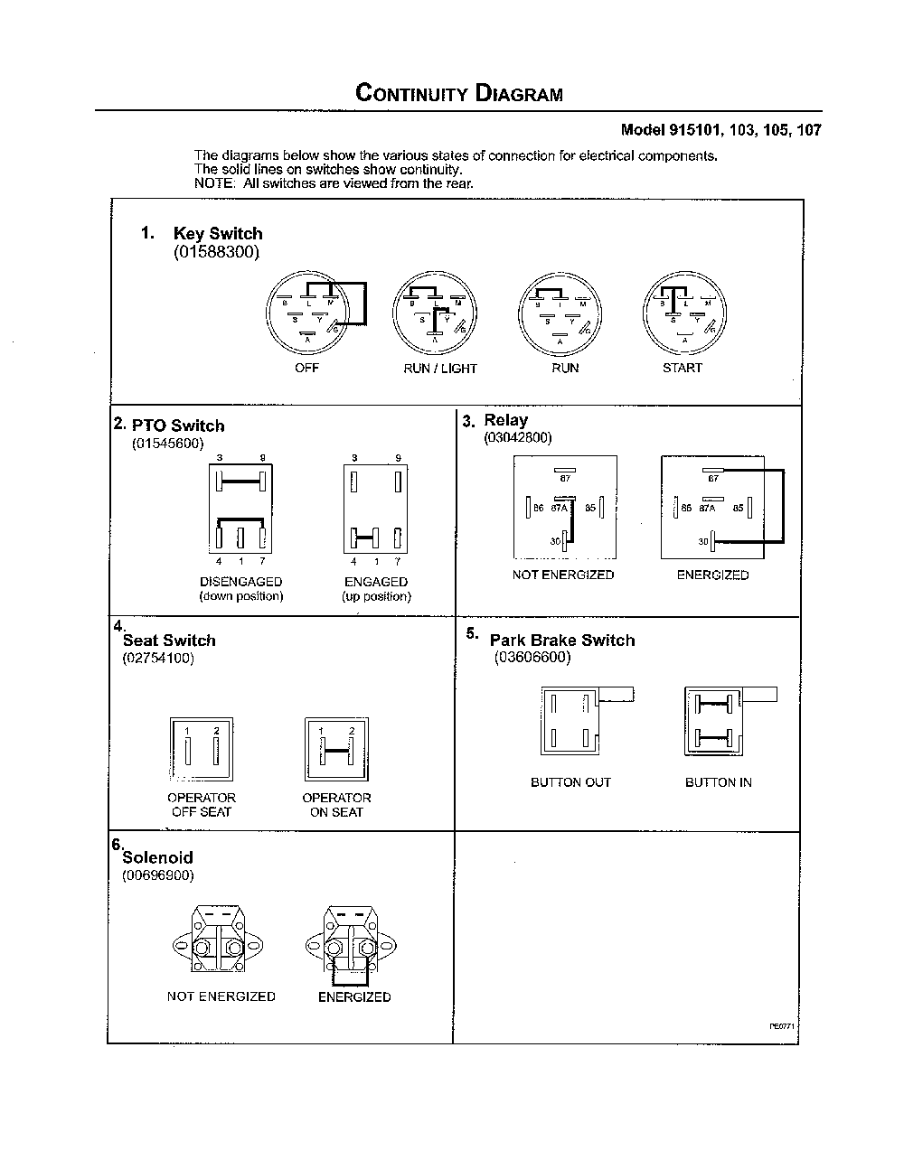 Continuity diagram Diagram and Parts List for 91510100  Ariens Lawn Mower