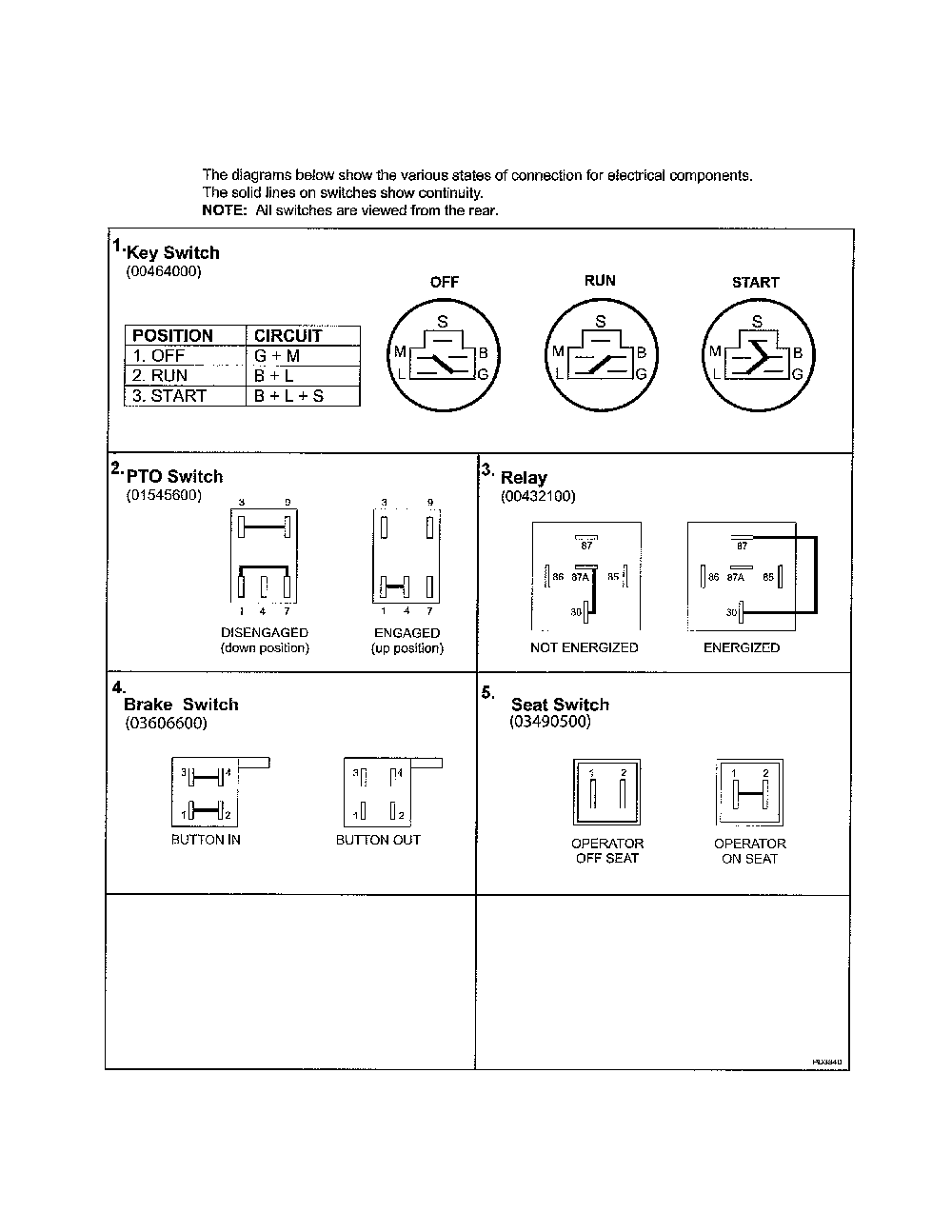 Continuity diagram Diagram and Parts List for 99231200 1000-999999 Ariens Lawn Mower
