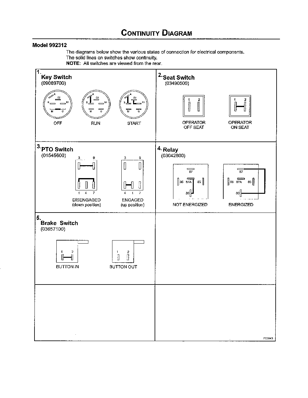 Continuity diagram Diagram and Parts List for 99231200 101-999 Ariens Lawn Mower