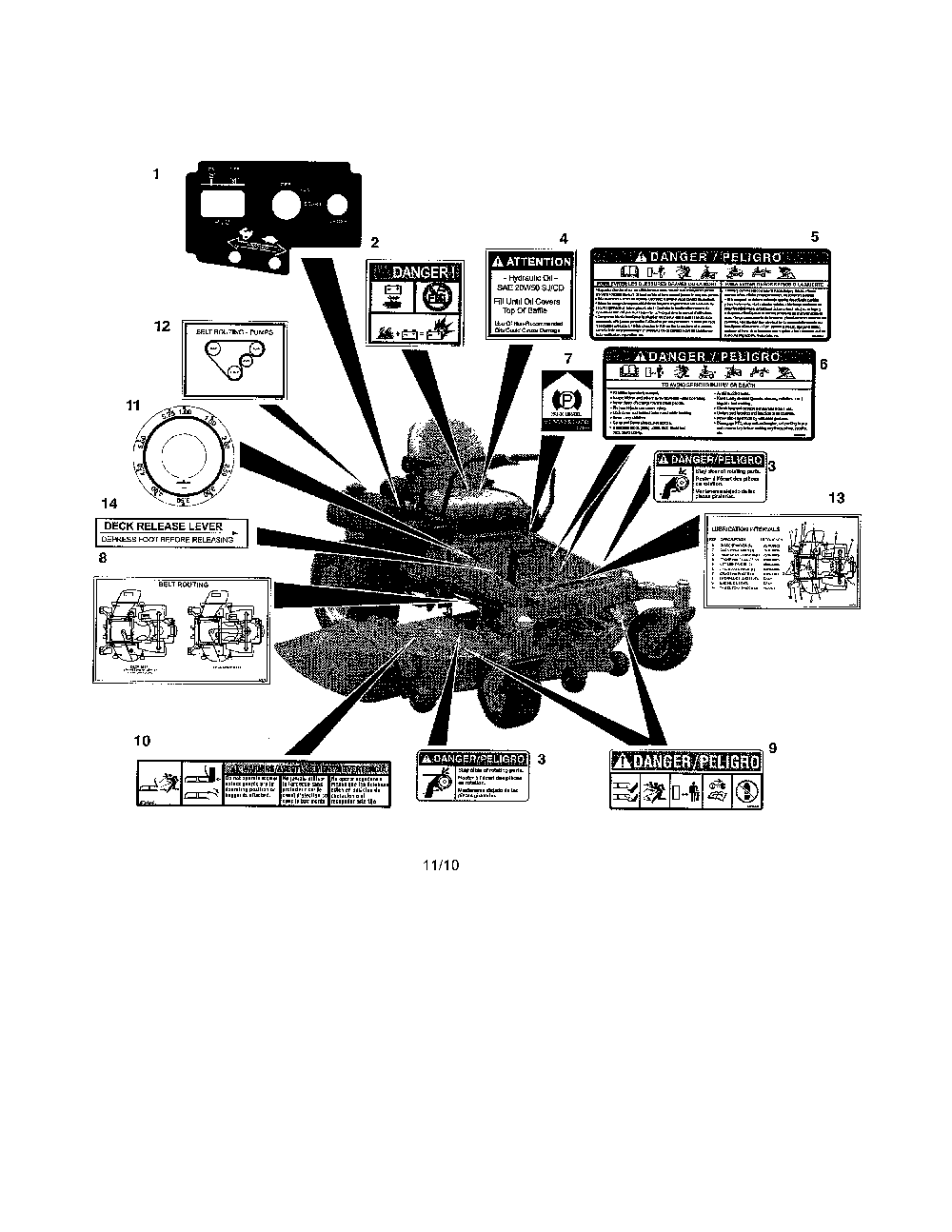 Decals-safety Diagram and Parts List for 99280700  Ariens Lawn Mower