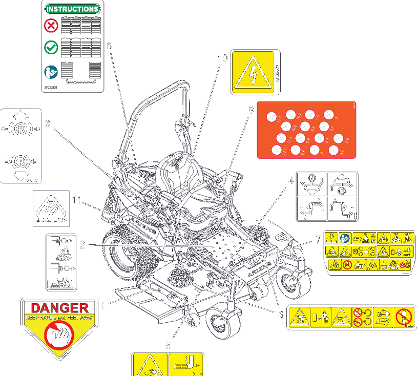 Decals - Safety - Sd Diagram and Parts List for 997311 001500 - 001999 Ariens Lawn Tractor