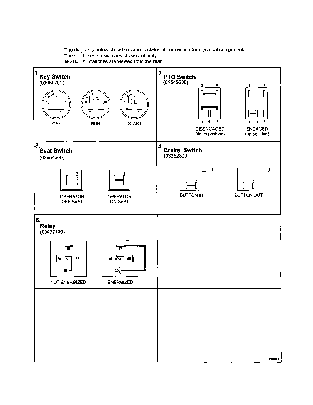 Continuity diagram Diagram and Parts List for 99107300  Ariens Lawn Mower