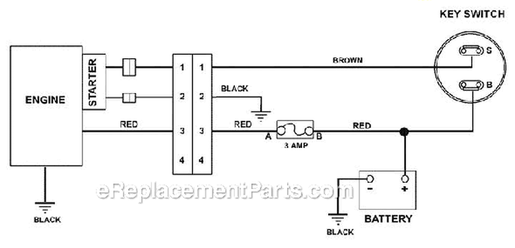Page A Diagram and Parts List for 911331 000101 Ariens Lawn Mower