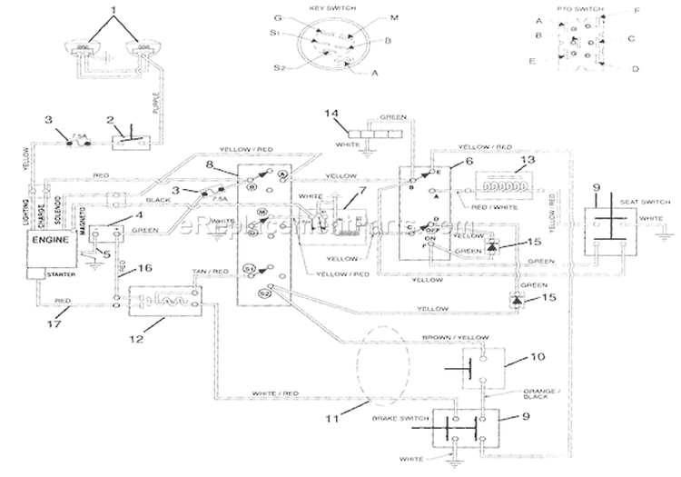 Electrical Diagram and Parts List for 936008 000101 Ariens Lawn Tractor