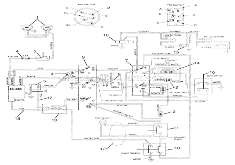 Electrical Diagram and Parts List for 936009 000101 Ariens Lawn Tractor