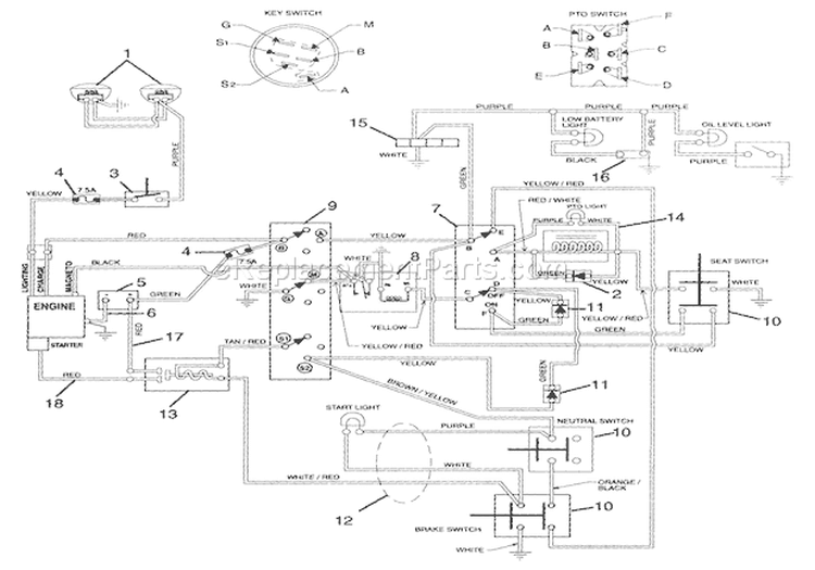 Electrical Diagram and Parts List for 936010 000101 Ariens Lawn Tractor