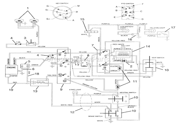 Electrical Diagram and Parts List for 936012 000101 Ariens Lawn Tractor