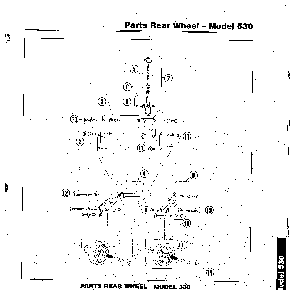 Wheel And Depth Bar Assembly Diagram and Parts List for 530  Bluebird Aerator