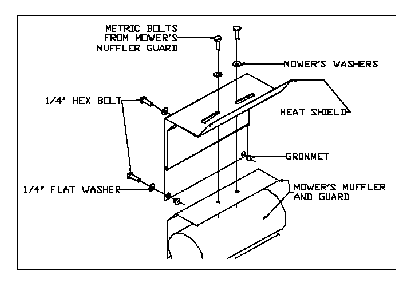 Heat Shield Diagram and Parts List for V260Z 2002-04 Bluebird Lawn Tractor Accessories
