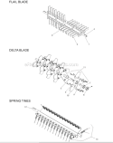 Page B Diagram and Parts List for PR22H5NRA 968999429 - 2010-04 Bluebird Dethatcher