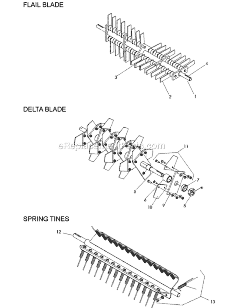 Page B Diagram and Parts List for PR18H5NRA 968999420 - 2008-05 Bluebird Dethatcher