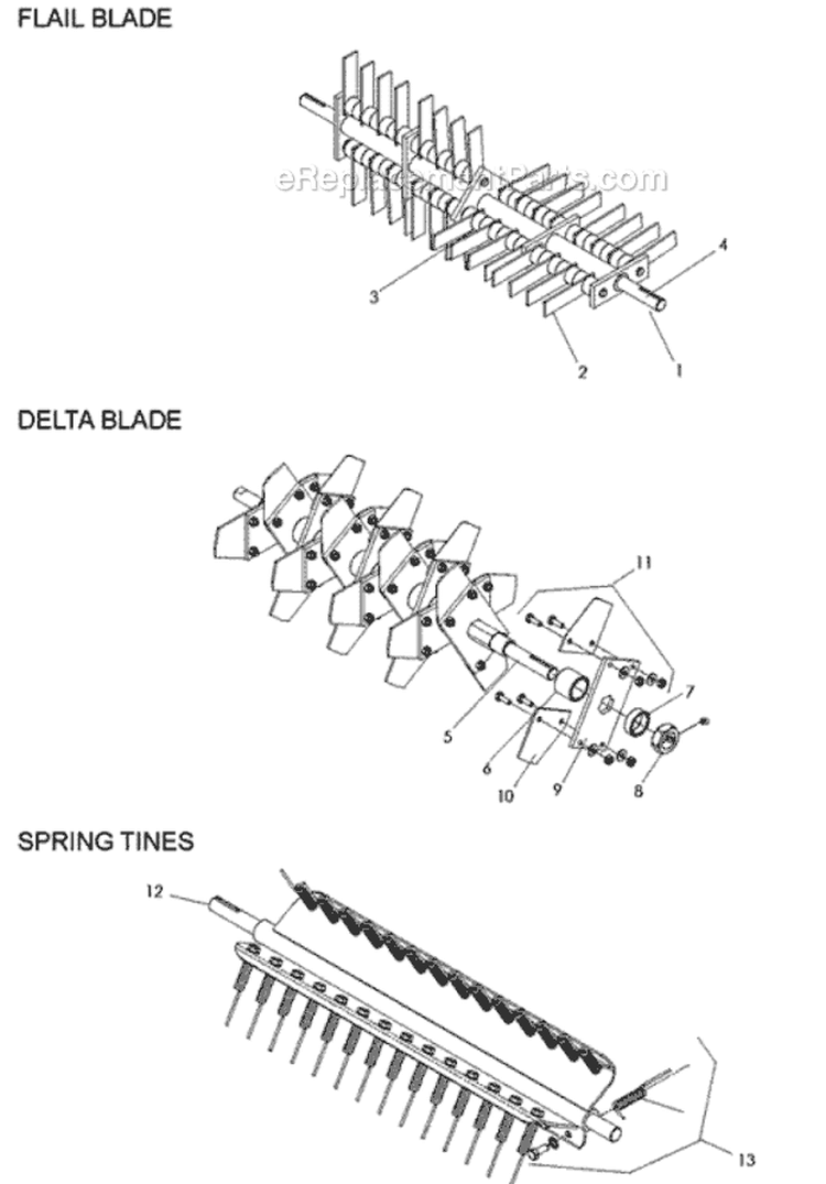 Page B Diagram and Parts List for PR18NEFA 968999601 - 2008-05 Bluebird Dethatcher