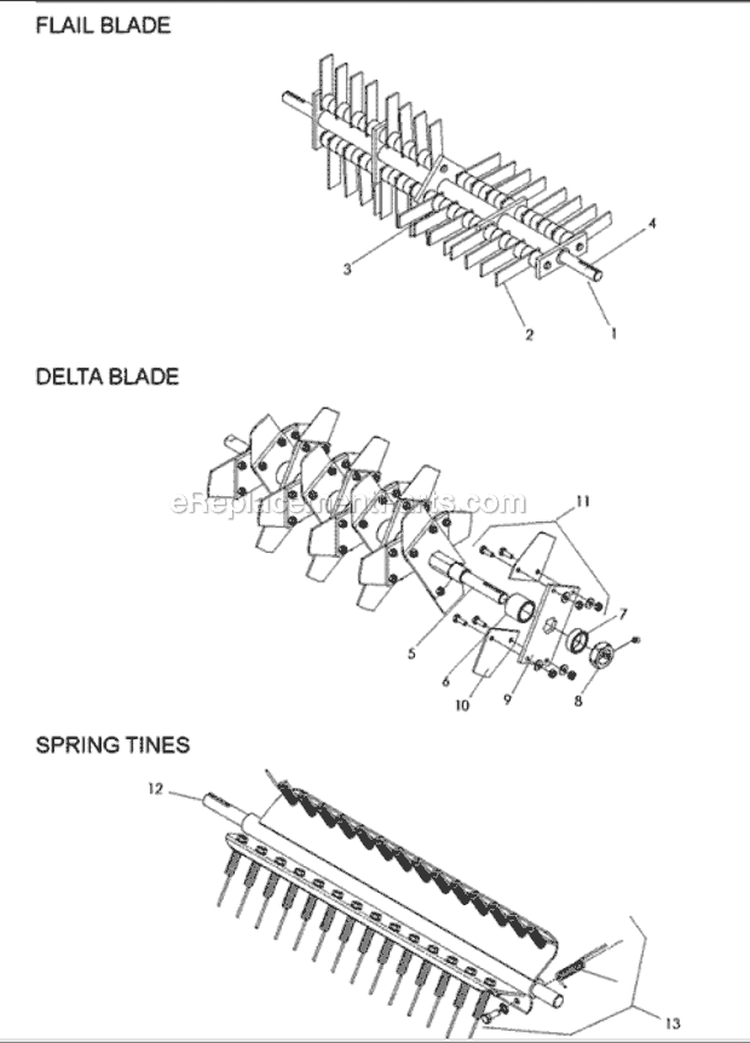 Page B Diagram and Parts List for PR22B5FA 968999422 - 2010-04 Bluebird Dethatcher