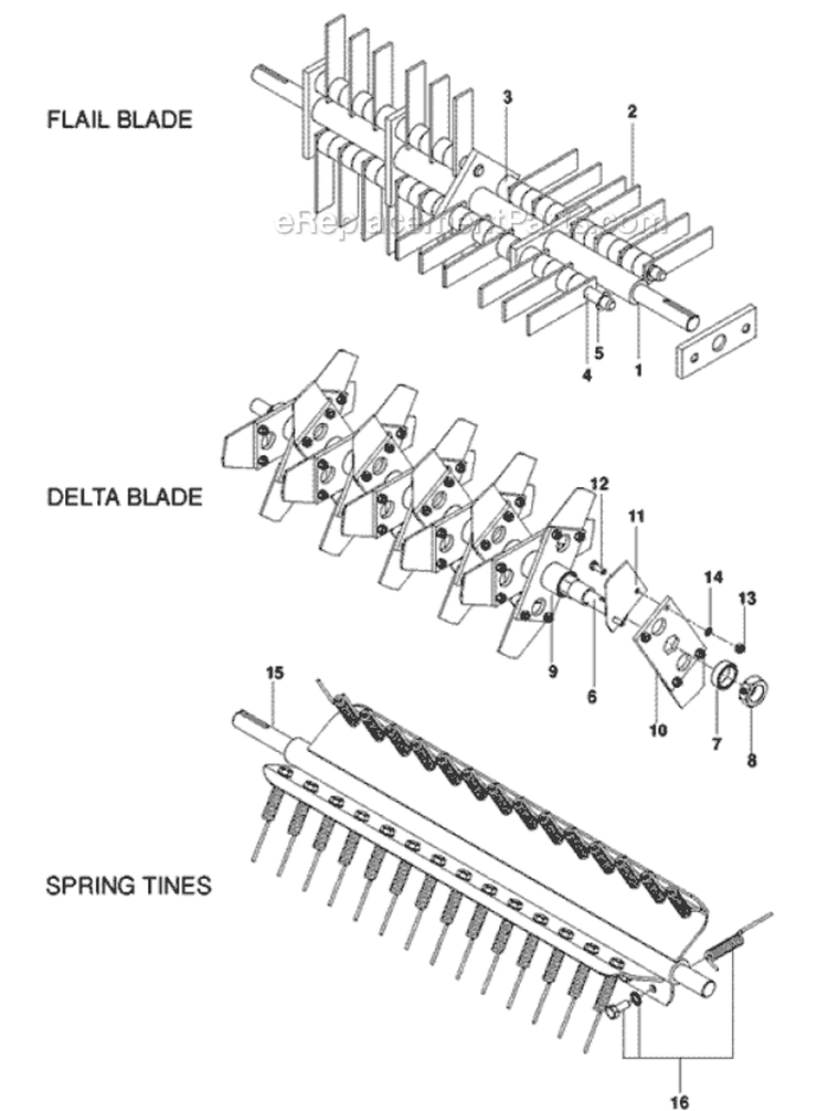 Page B Diagram and Parts List for PR22B5FBA 966067601 - 2010-06 Bluebird Dethatcher