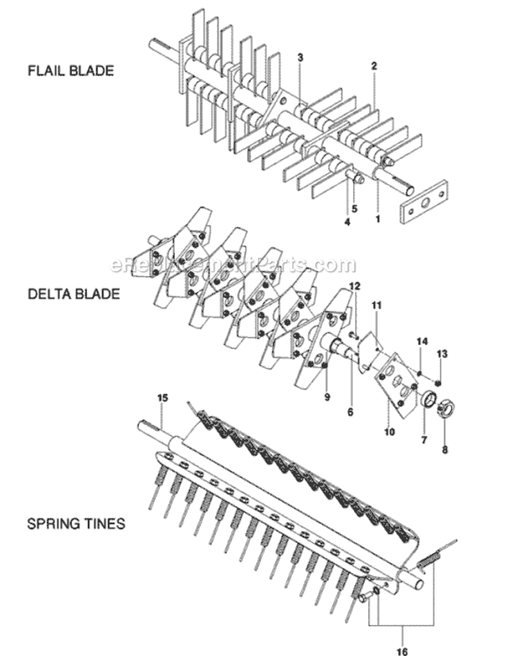 Page A Diagram and Parts List for PR22B5NRA 966067701 - 2010-06 Bluebird Dethatcher