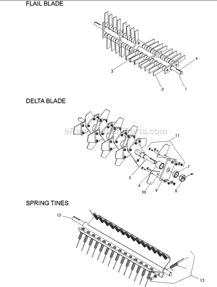 Page B Diagram and Parts List for PR22B8FA 968999425 - 2010-04 Bluebird Dethatcher