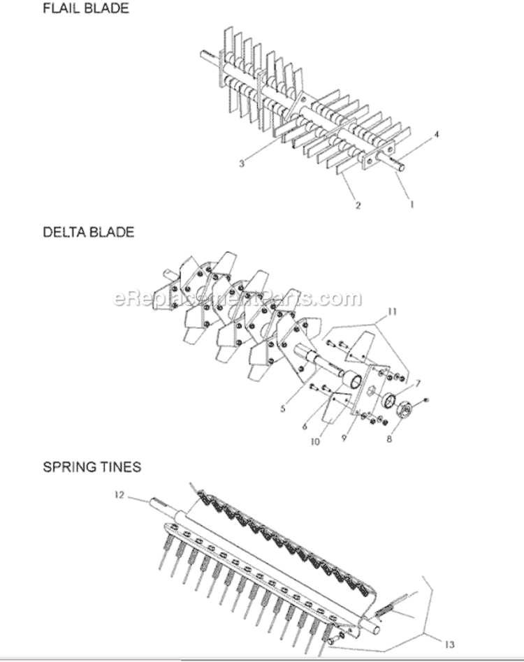 Page B Diagram and Parts List for PR22H5NRA 968999429 - 2010-04 Bluebird Dethatcher
