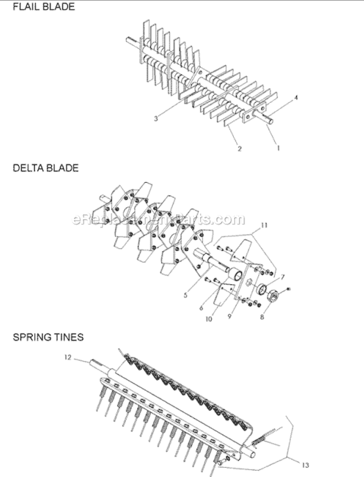 Cutting Equipment Diagram and Parts List for S22H5DA 968999441 - 2010-04 Bluebird Aerator