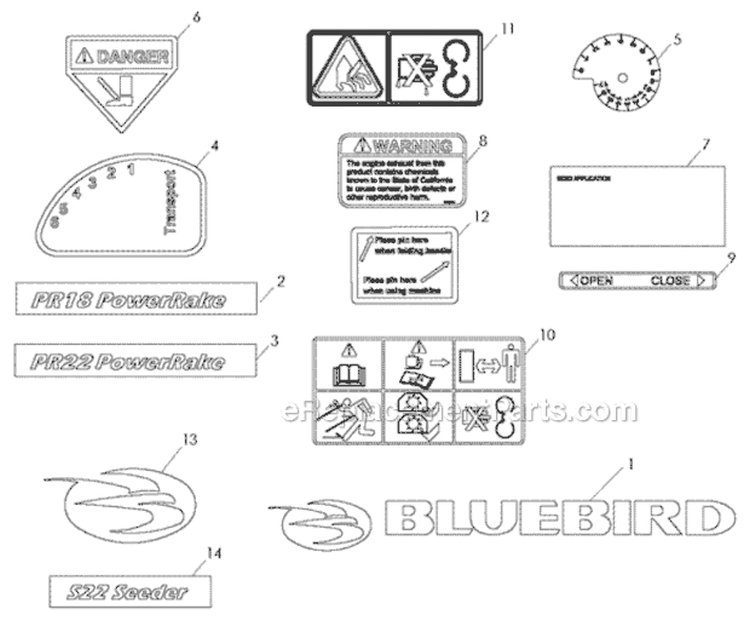 Decals Diagram and Parts List for S22NEDA 968999442 - 2008-05 Bluebird Aerator