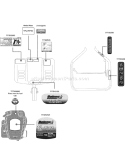 Part Location Diagram of 777I22502 MTD LABEL:TILLER HANDLE:ENGAGE