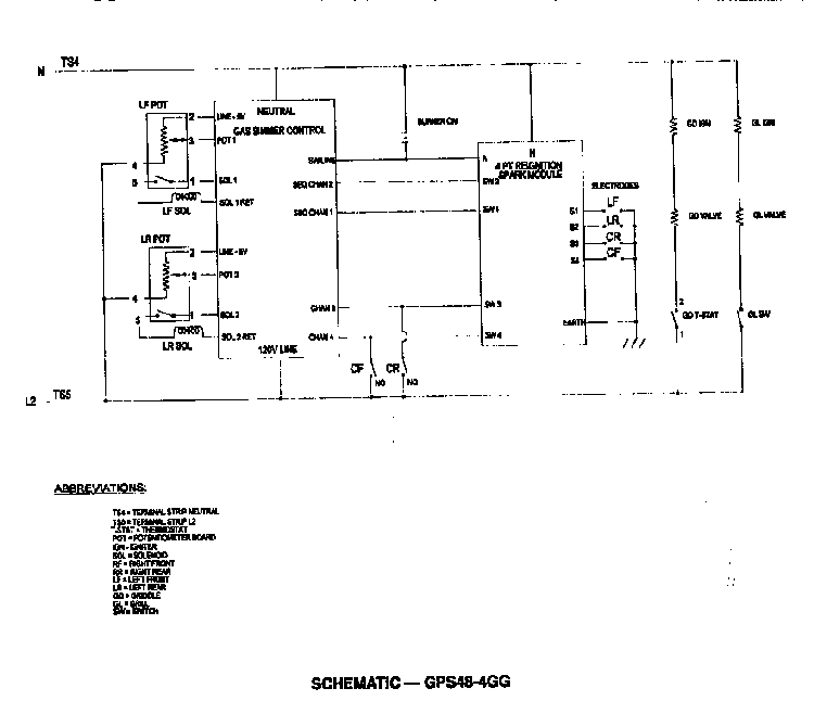 Section 4 Diagram and Parts List for GPS486GL  Thermador Cooktop