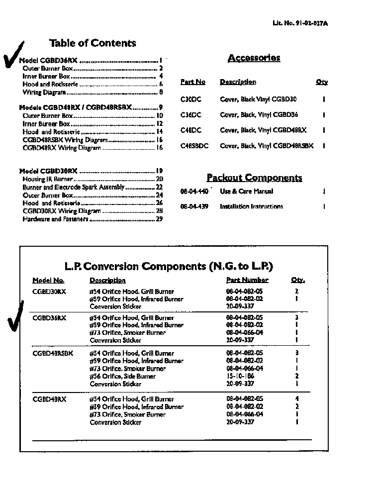 Table Of Contents Diagram and Parts List for CGBD36RX  Thermador Grill