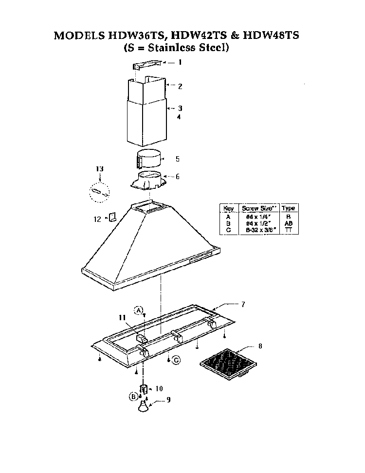 Range Hood Diagram and Parts List for HDW  Thermador Range Hood