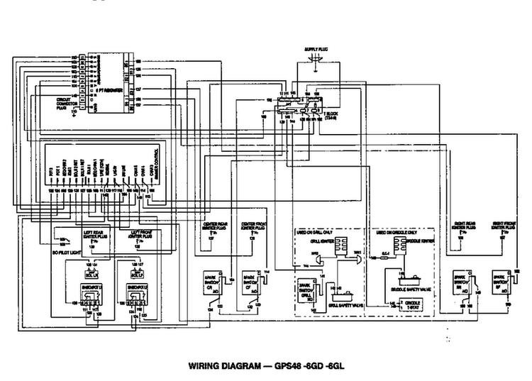 Section 3 Diagram and Parts List for GPS486GL  Thermador Cooktop