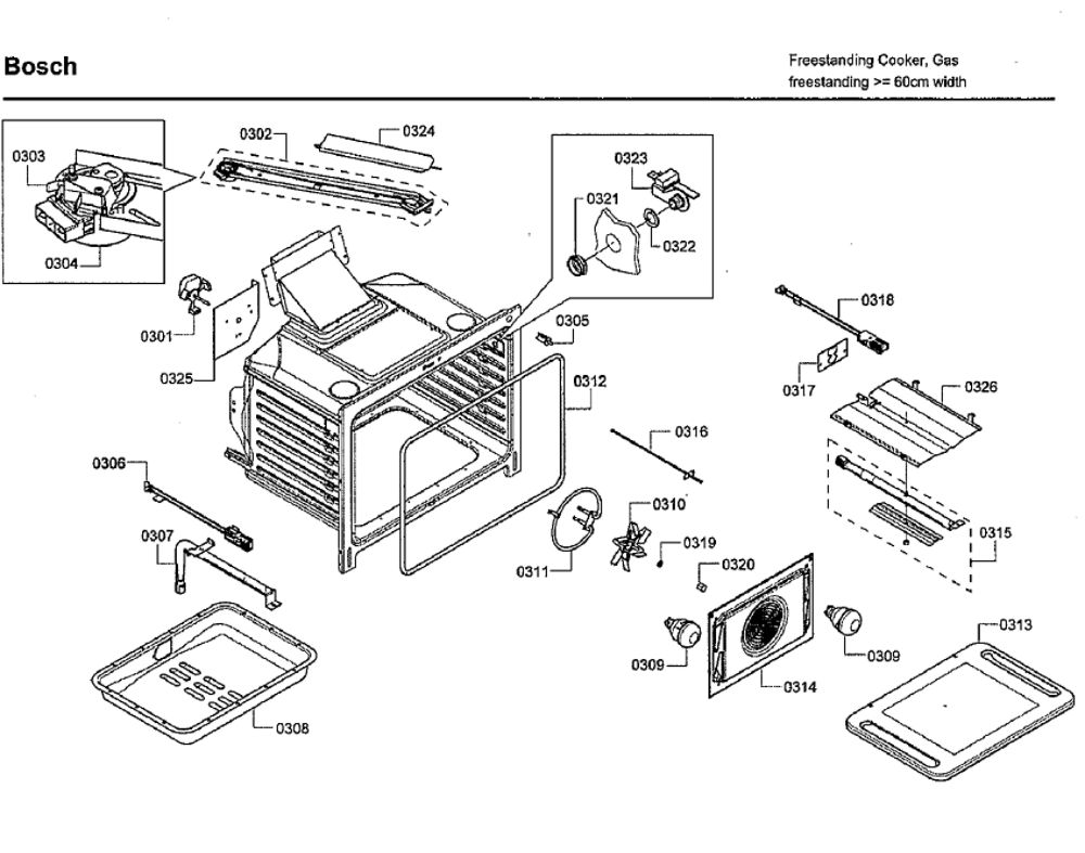 Oven Diagram and Parts List for HGS7132UC 06 Bosch Range