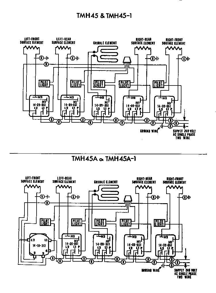 Section 2 Diagram and Parts List for TMH45-1  Thermador Cooktop