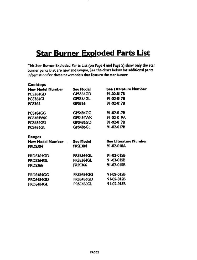 Exploded Parts List Diagram and Parts List for PRDS364GD  Thermador Range