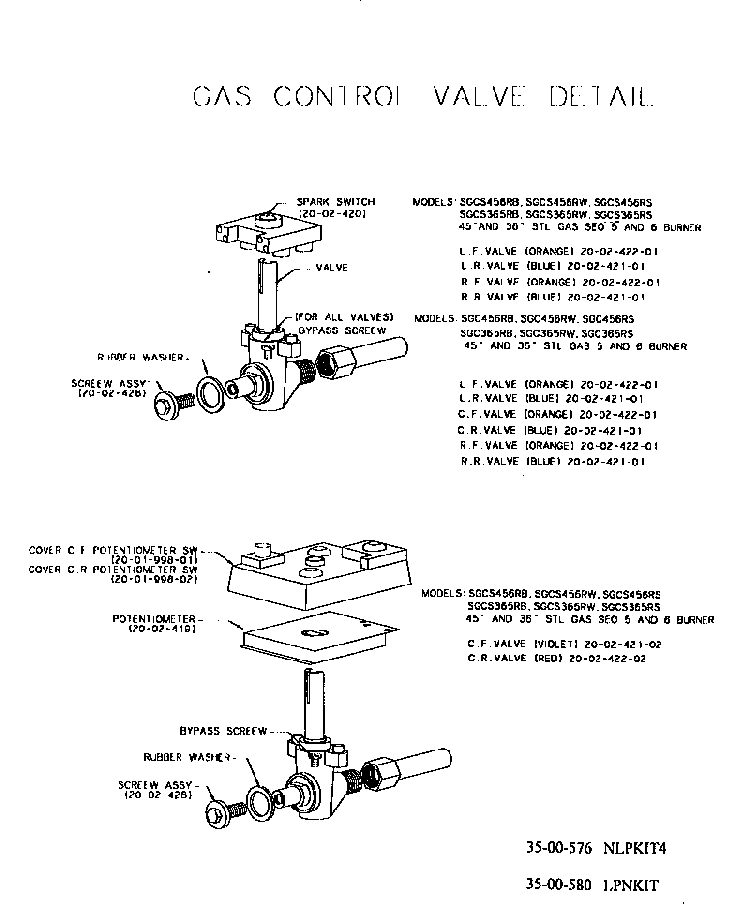 Section 5 Diagram and Parts List for SGCS365RS  Thermador Cooktop