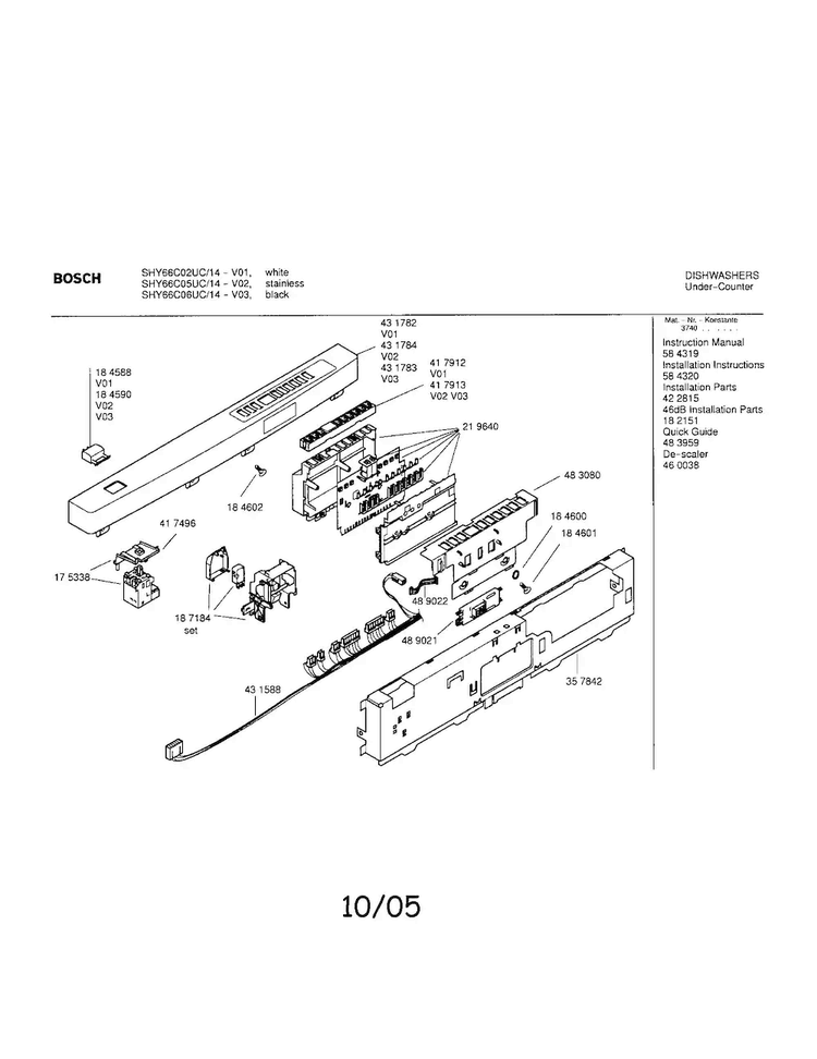 Fascia Panel Diagram and Parts List for SHY66C05UC 14 Bosch Dishwasher