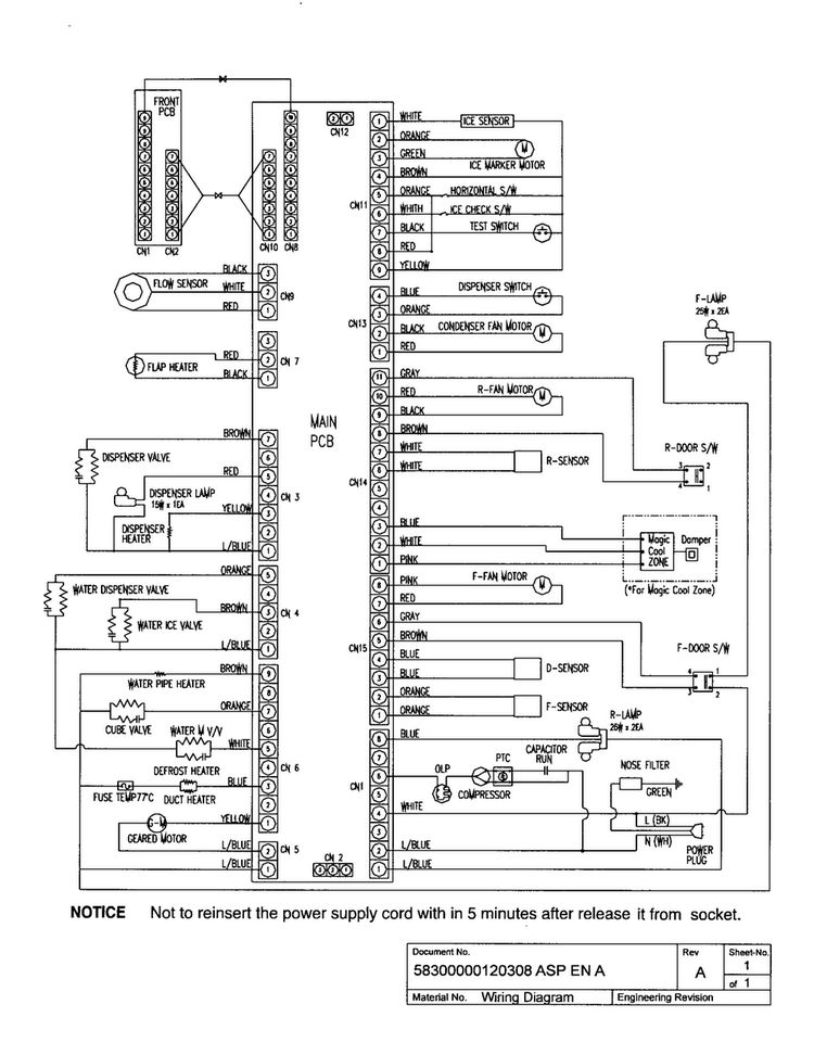 Wiring Diagram Diagram and Parts List for B20CS51SNW 02 Bosch Refrigerator