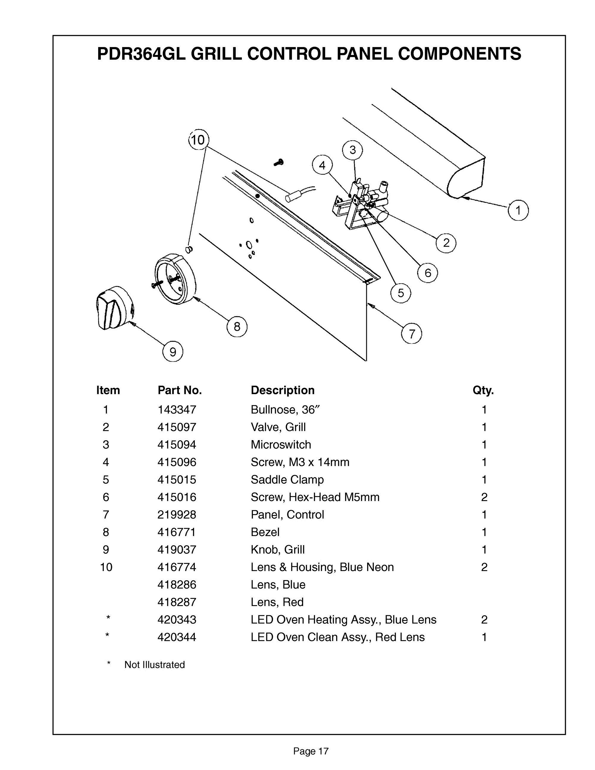 05 - PDR364GL GRILL CONTROL PANEL Diagram and Parts List for PDR366ZS  Bosch Range