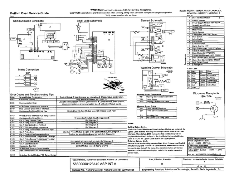 Diagram Diagram and Parts List for MEMCW271ES-01  Thermador Microwave